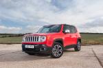 Jeep Renegade Limited 2015 года (UK)